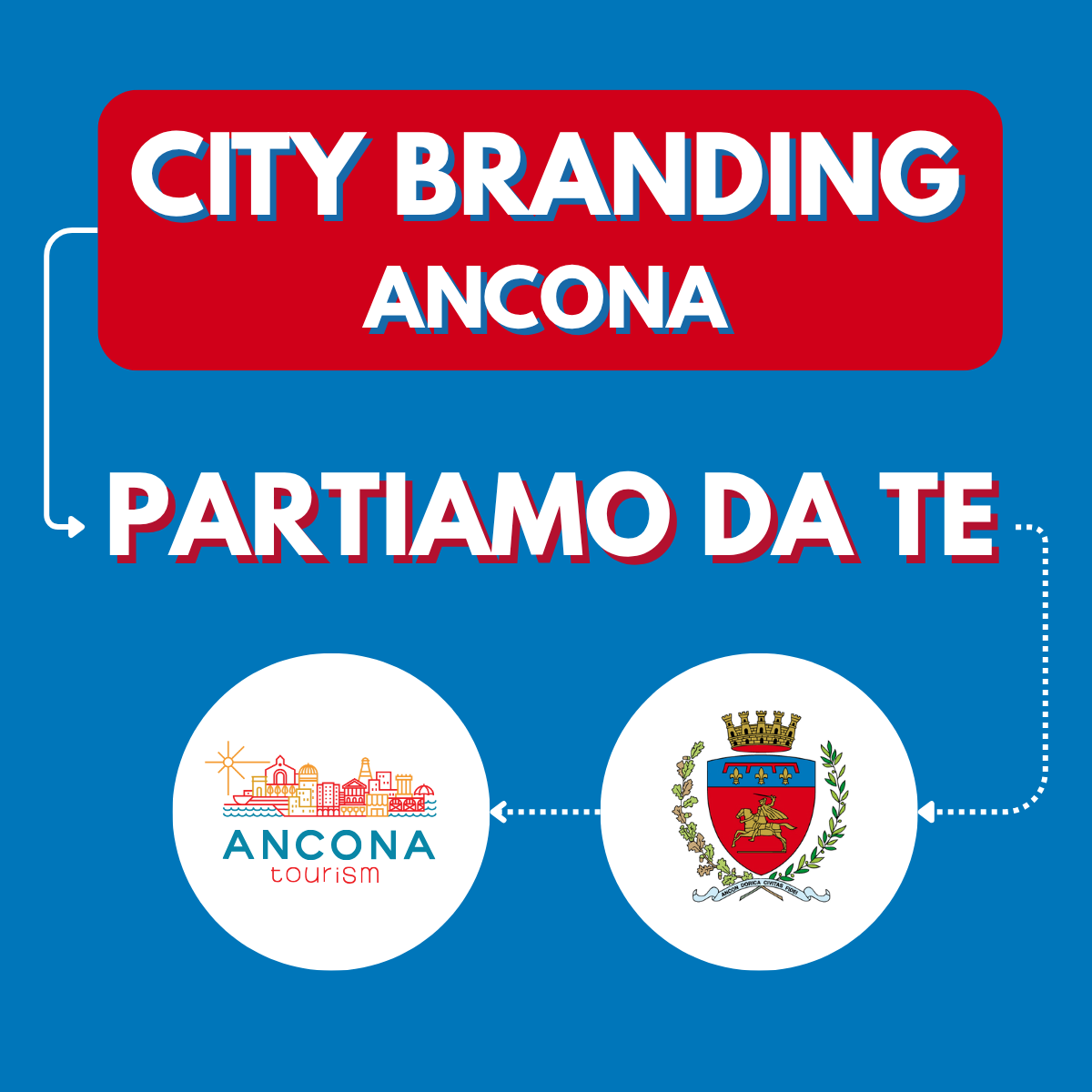 city-brand-questionario-1
