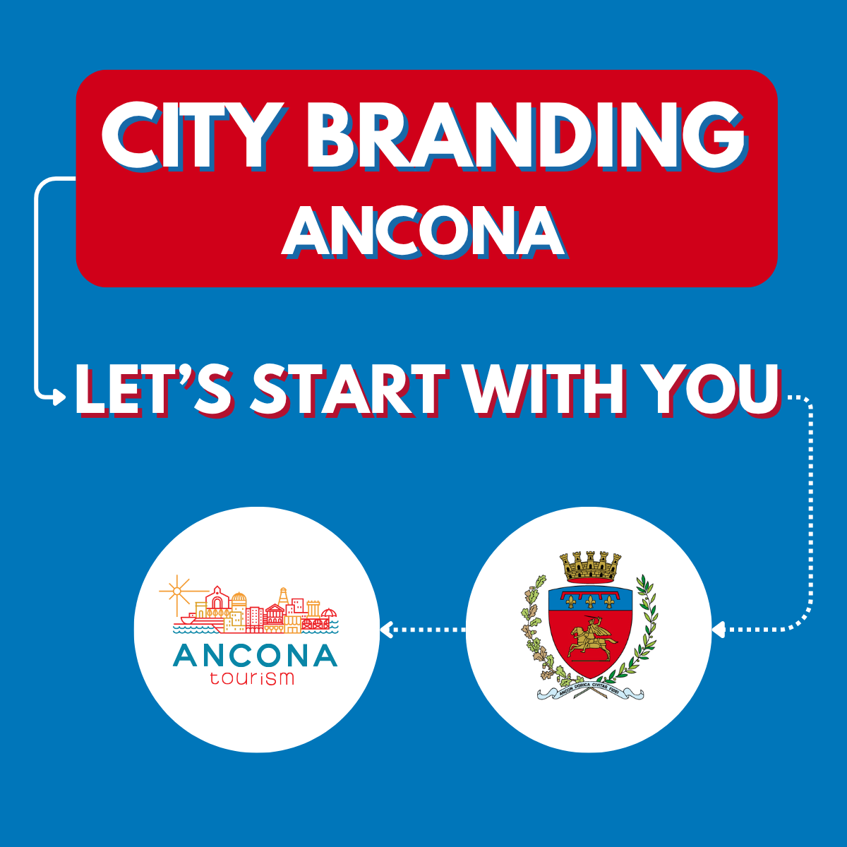 city-branding-qr-questionario-eng city-branding-qr-questionario-eng